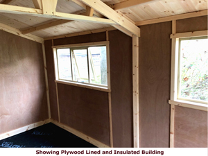 Shows image of wooden workshops insulated with plywood boards