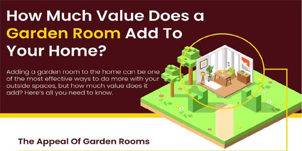 how much value does a garden room add to your home